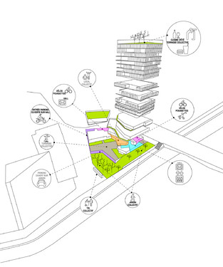 CLARA n°3 - Architecture/Recherche